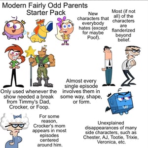 This is the Avatar Image for the Poof (The Fairly OddParents) AI Voice and Text to Speech Generator